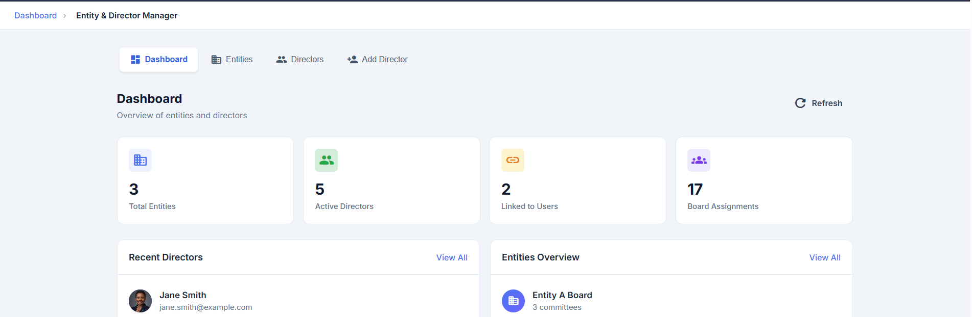 Entity and Director Management dashboard